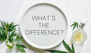What's the difference text with hemp leaves and dropper - Eco Therapy Wellness CBD